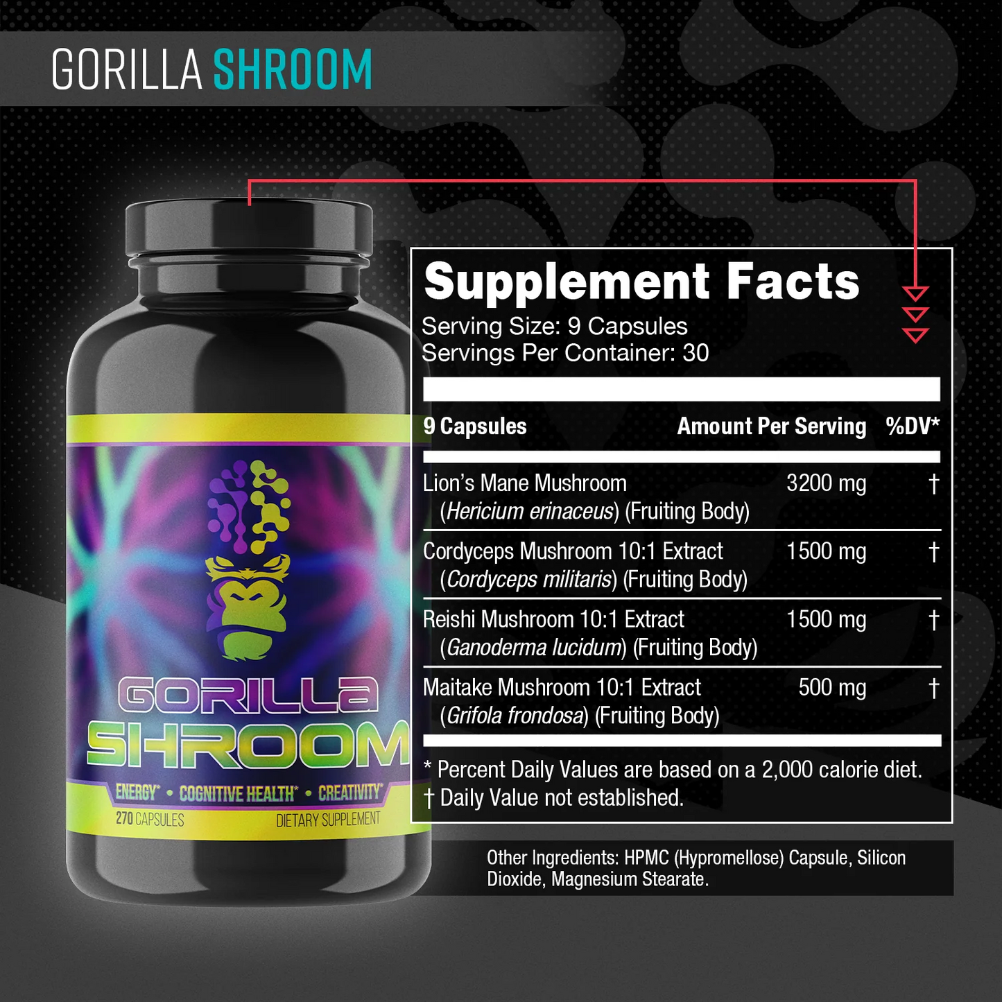 Gorilla Mode Shroom
